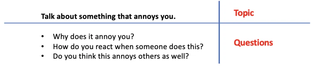 structure-of-DET-speaking-questions