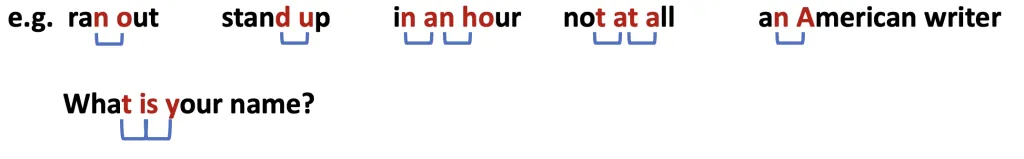 DET pronunciation tech 1: linking words group