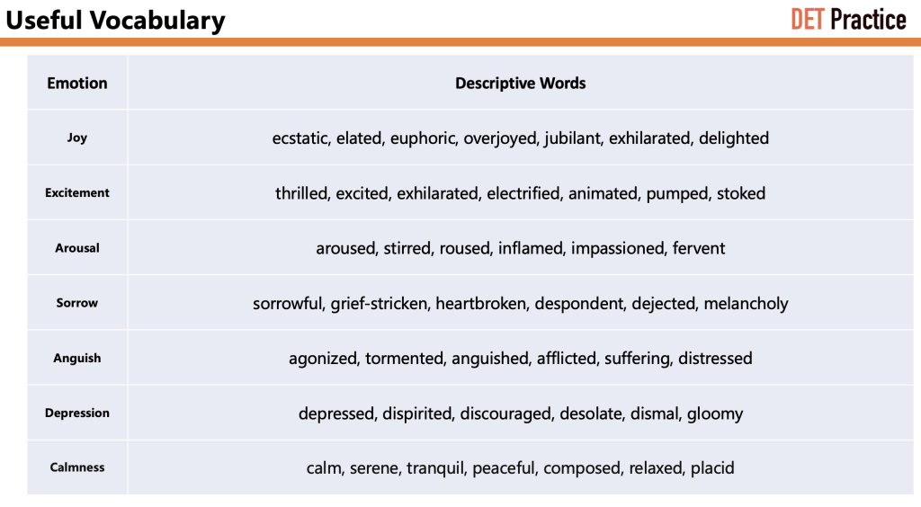 A table list many descriptive words of emotions.