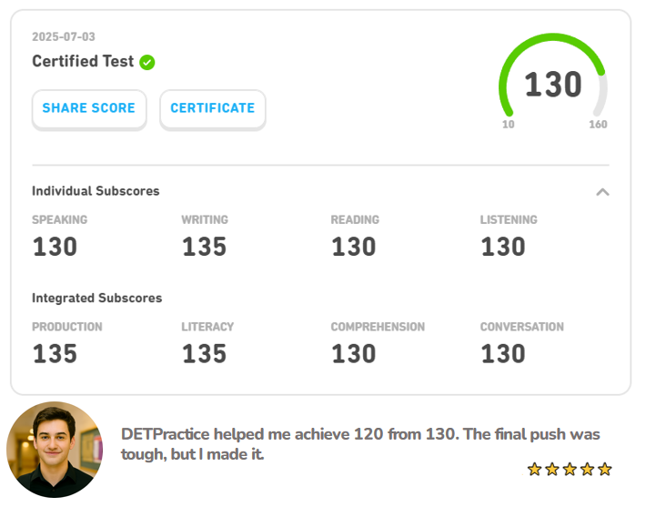 scores