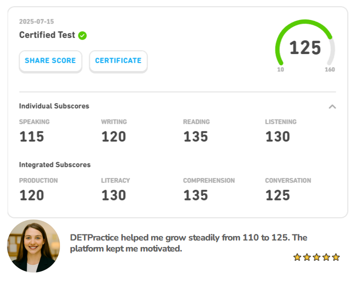 scores