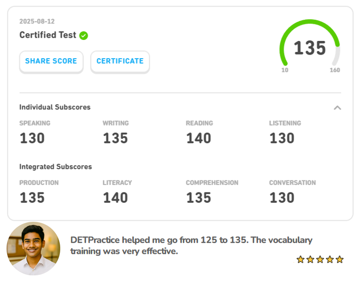 scores