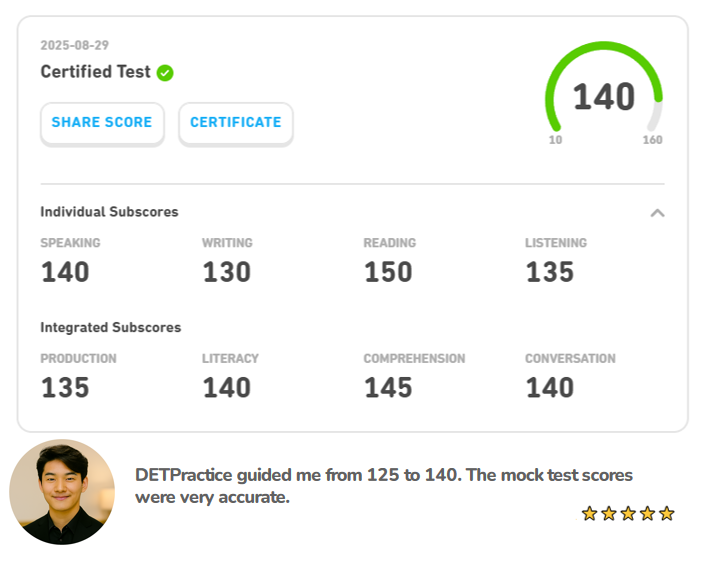 scores