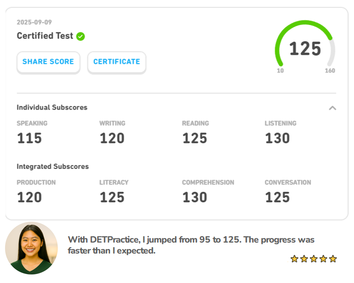 scores