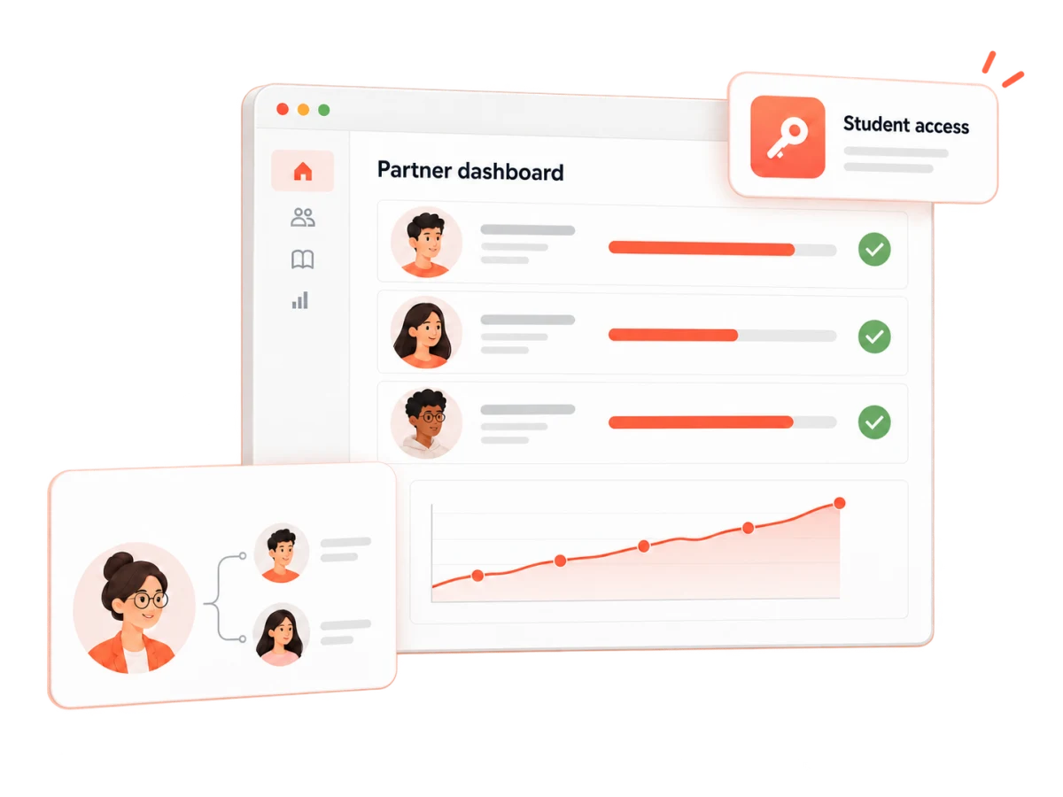 Abstract partner dashboard showing student profiles and learning progress