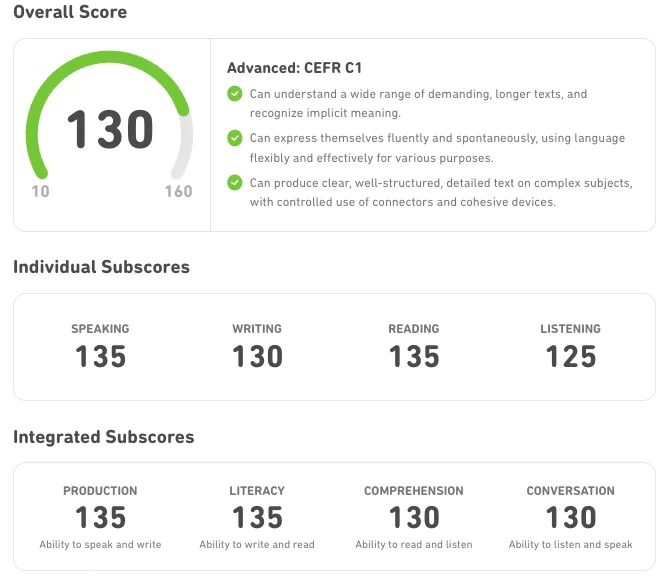 DET score report 1