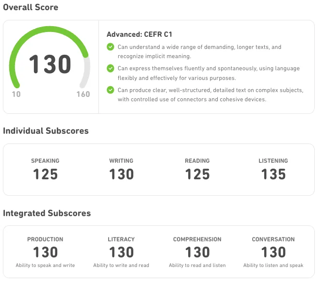DET score report 10
