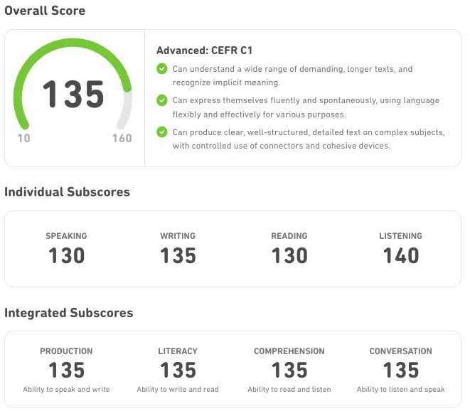 DET score report 8